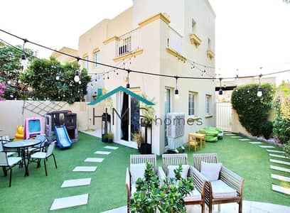 Corner Plot | Type 4E | Extended and Upgraded Corner Plot | Type 4E | Extended and Upgraded