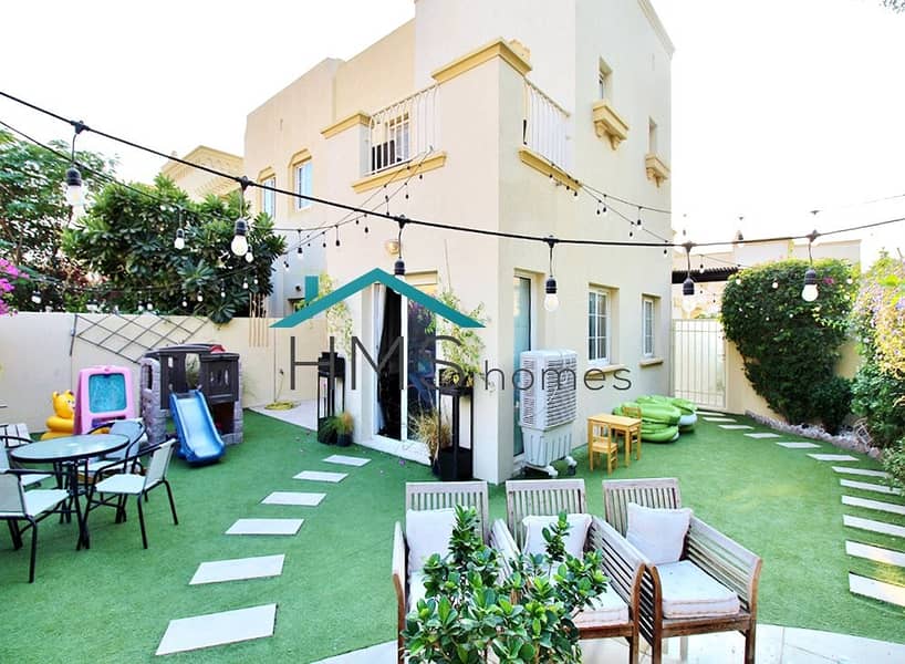 Corner Plot | Type 4E | Extended and Upgraded Corner Plot | Type 4E | Extended and Upgraded