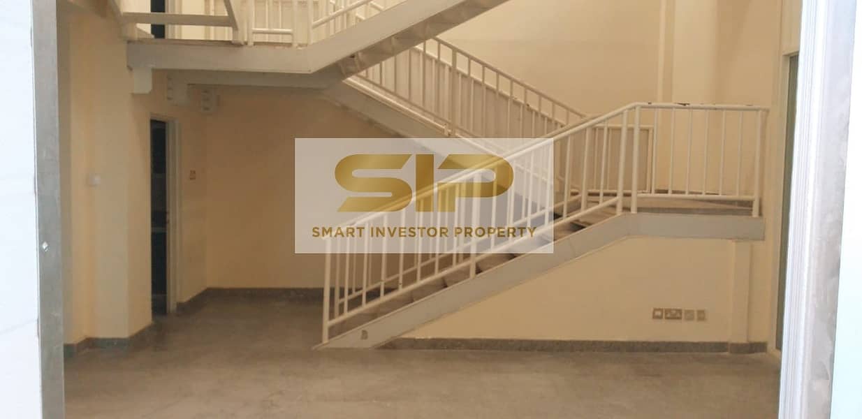 8 Warehouse Available for Rent With 100KW Power in Al Khabisi