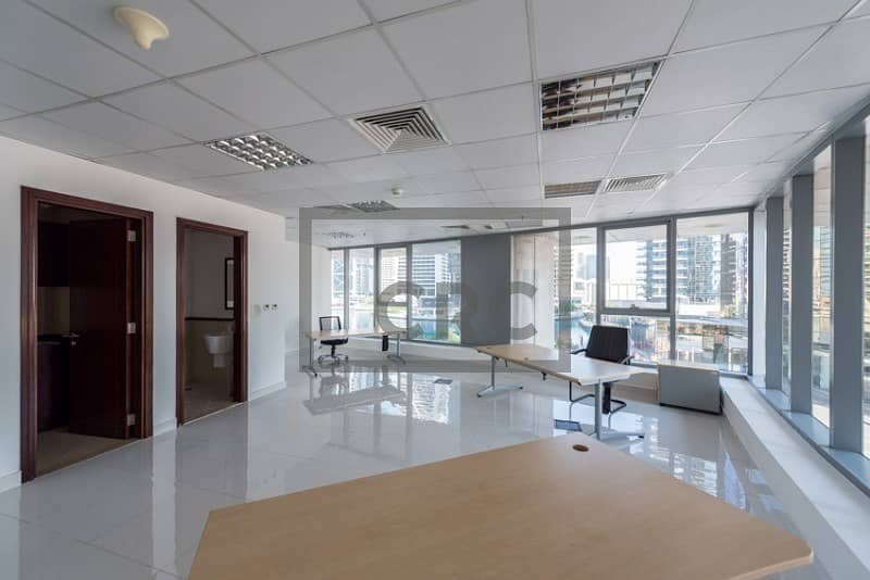 Tenanted 7.5% NET ROI| Platinum | Lake View Tenanted 7.5% NET ROI| Platinum | Lake View