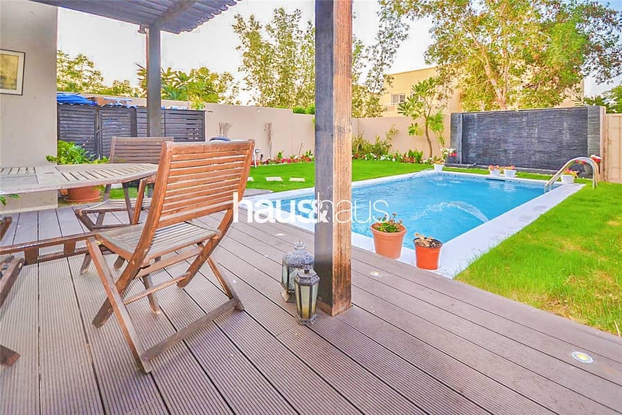 8 Private Pool | Upgraded Flooring | Available Now