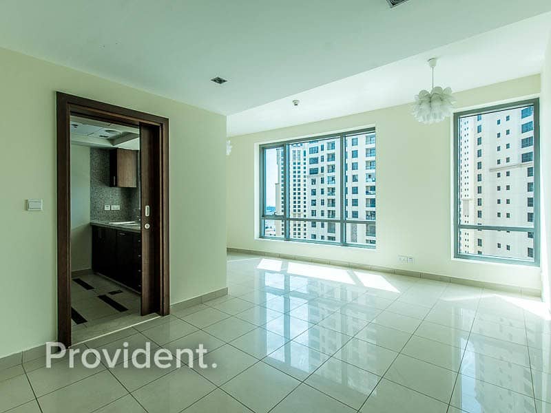 Sea and JBR Views | Rented | Great Deal