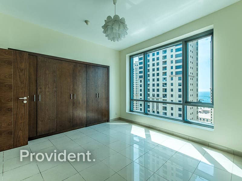 8 Sea and JBR Views | Rented | Great Deal