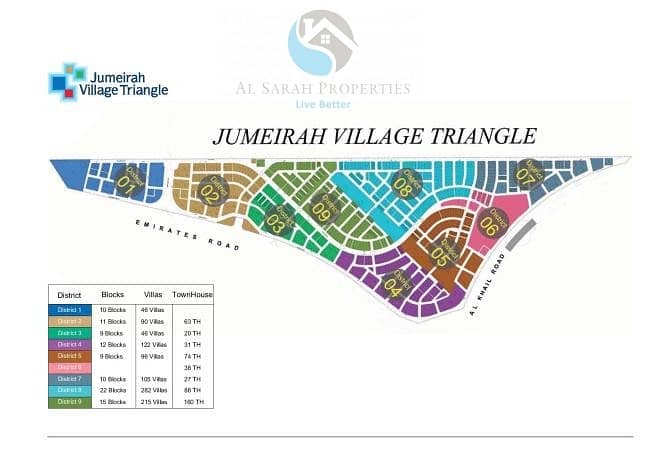 Residential Wit Retail Permission Plot For Sale at Prime Location of JVT (G+4P+14+R)