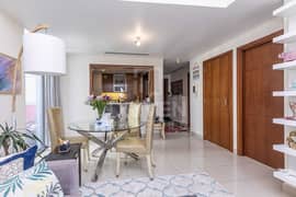 Burj Khalifa View | Tenanted | High Floor