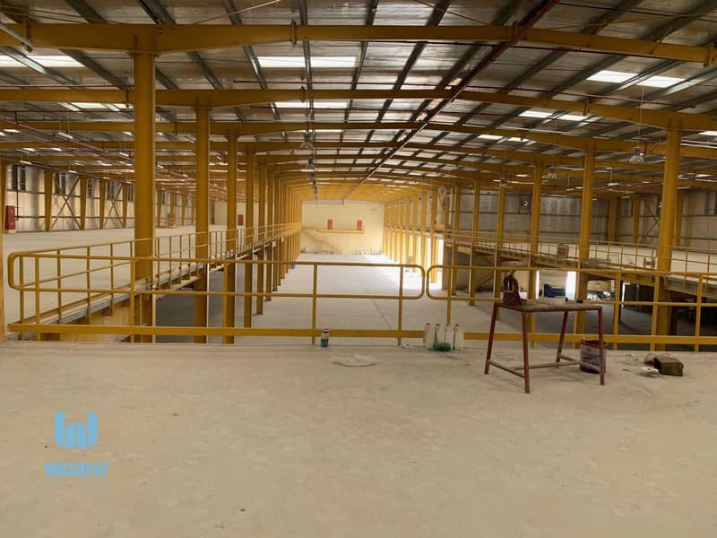 HUGE PRIVATE  BRAND NEW COMMERCIAL  WAREHOUSE /TECHNO PARK