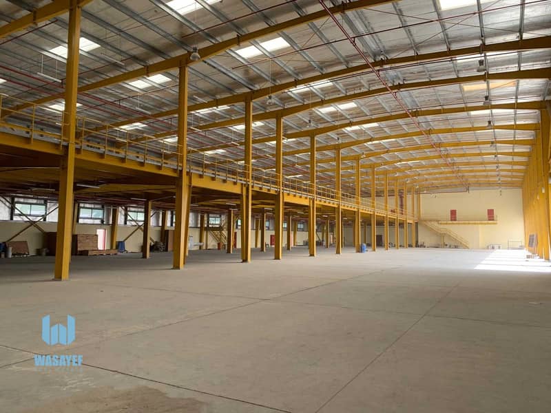 5 HUGE PRIVATE  BRAND NEW COMMERCIAL  WAREHOUSE /TECHNO PARK