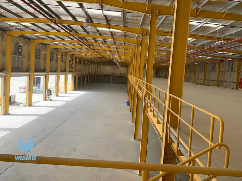 7 HUGE PRIVATE  BRAND NEW COMMERCIAL  WAREHOUSE /TECHNO PARK