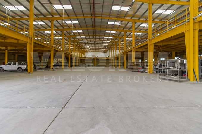 4 High Quality Brand New warehouse for Sale in Techno park
