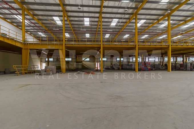 5 High Quality Brand New warehouse for Sale in Techno park