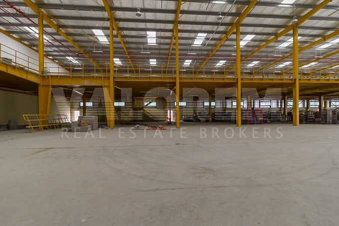 13 Brand New warehouse for Lease in Techno park Dubai