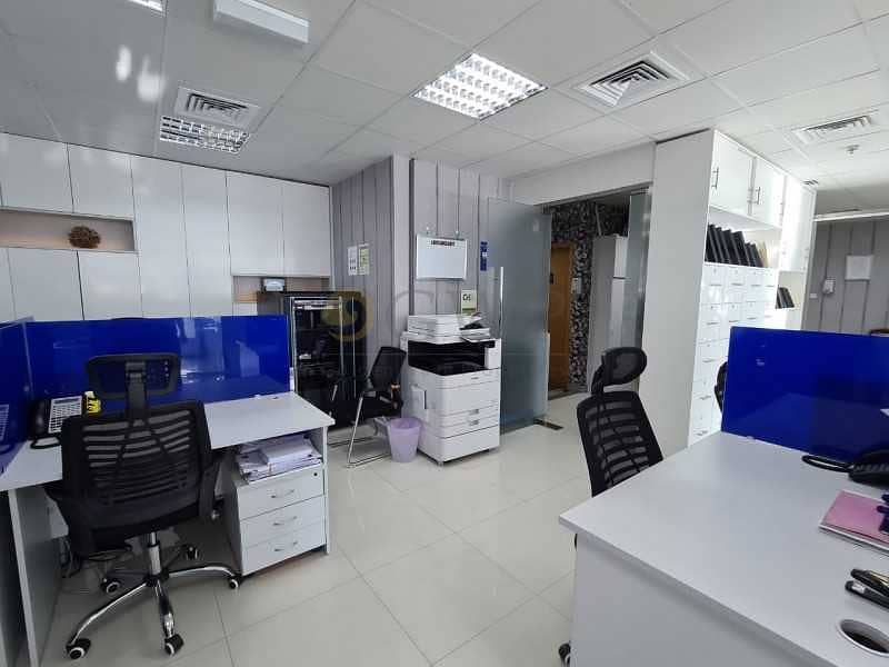 2 Great ROI Office for Sale|Rented|Special Offer