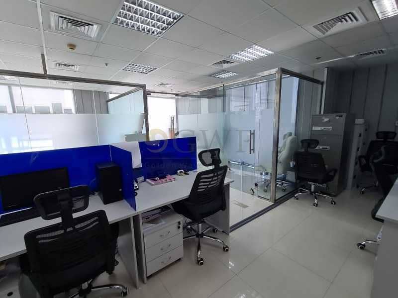 3 Great ROI Office for Sale|Rented|Special Offer