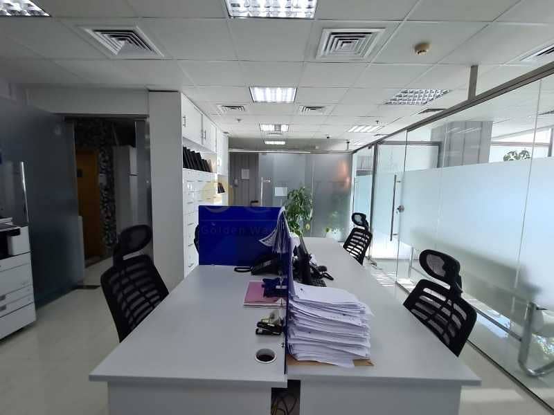 5 Great ROI Office for Sale|Rented|Special Offer