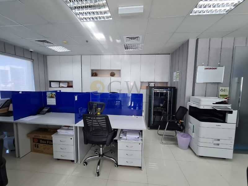 7 Great ROI Office for Sale|Rented|Special Offer