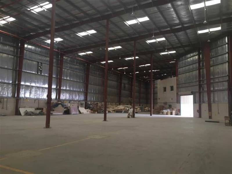 Available I Warehouse I DIP Available I Warehouse I DIP