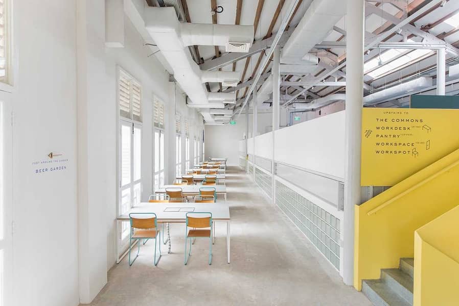 7 Modern & Affordable Co-working Space