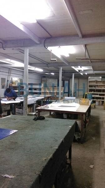 WAREHOUSES FOR SALE IN SHARJAH visual data 3