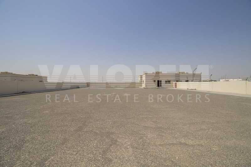 8 Brand New warehouse for rent in Al-Sajah Ind. Area Sharjah