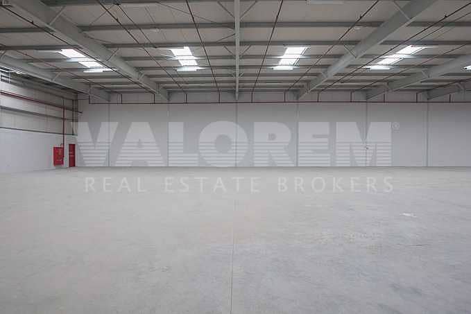 5 Excellent warehouse for rent in Al-Sajah Ind. Area Sharjah