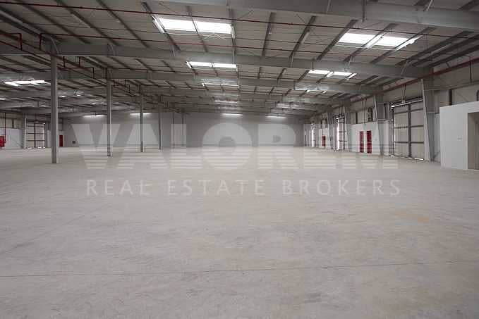 8 Excellent warehouse for rent in Al-Sajah Ind. Area Sharjah