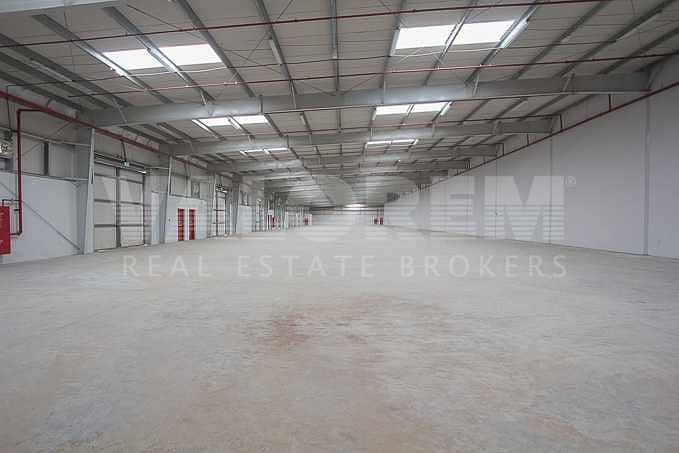 21 Excellent warehouse for rent in Al-Sajah Ind. Area Sharjah