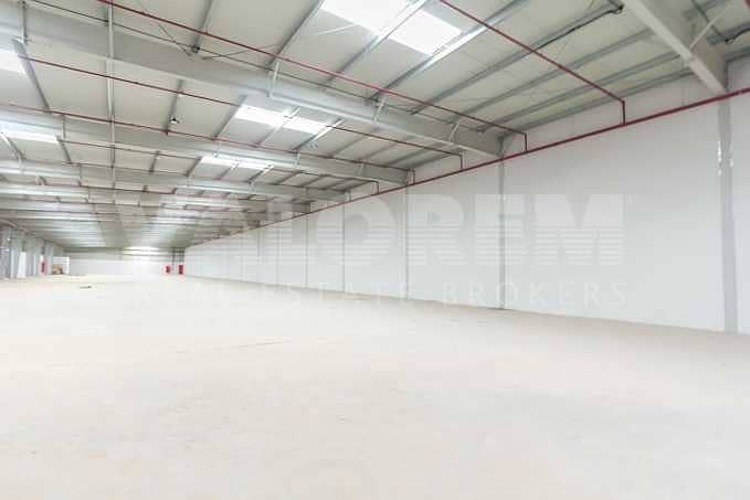 3 One month Free warehouse for rent in Al-Sajah Sharjah