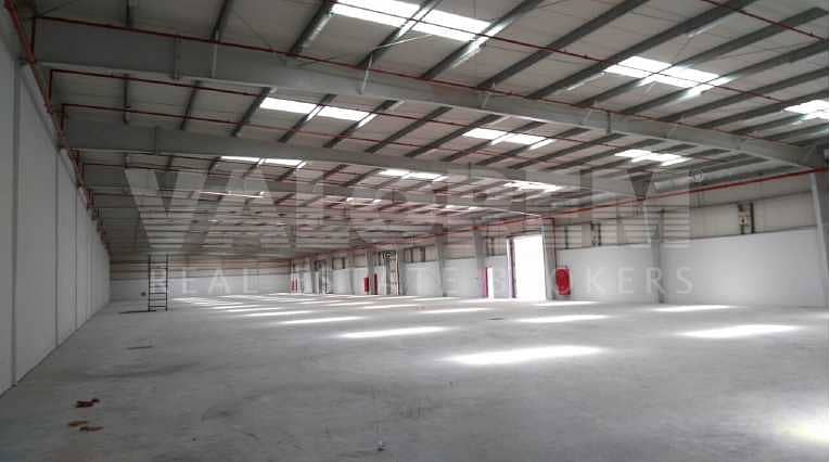 2 Brand New Warehouse for Rent in Al Sajaa Ind. Area Sharjah