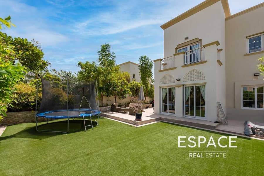 Exclusive | Fully Upgraded | Extended Exclusive | Fully Upgraded | Extended