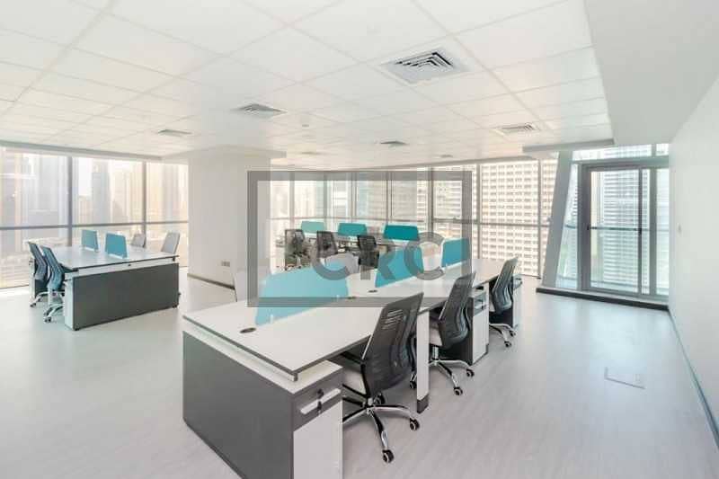 3 Good ROI | Tenanted Office | Amazing Office