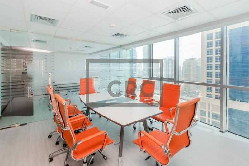 4 Good ROI | Tenanted Office | Amazing Office