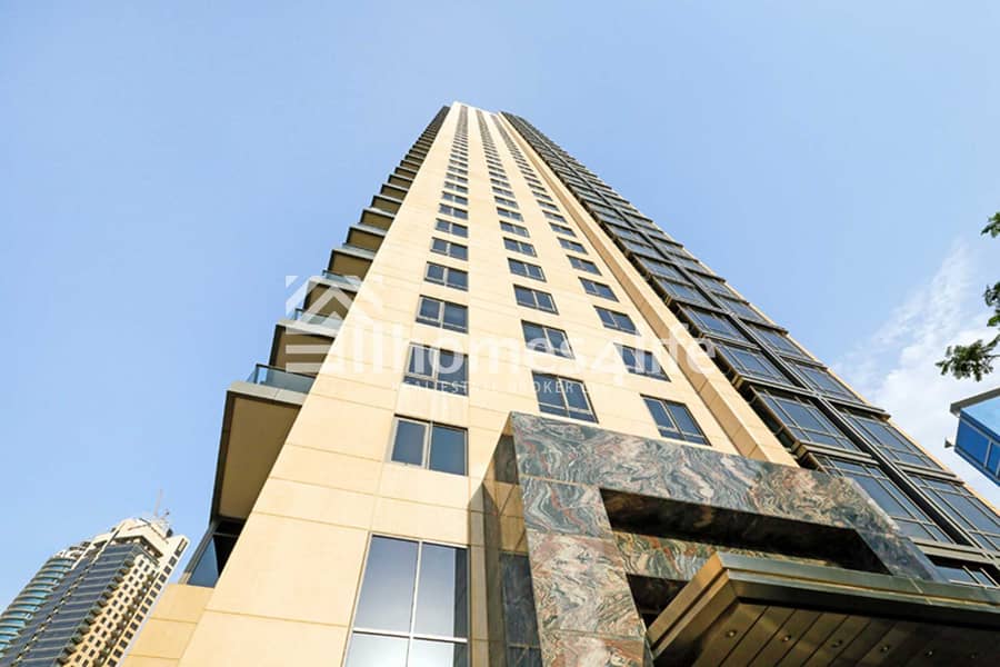 12 Investor Deal | Quick Seller | Burj Community