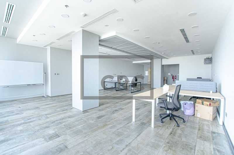 3 Office for Sale |Sheikh Zayed View| Iris Bay | Rented