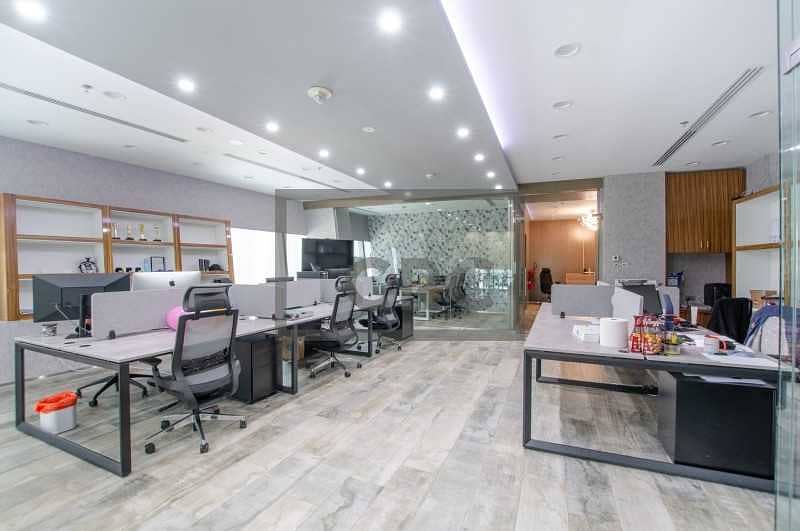 6 Office for Sale |Sheikh Zayed View| Iris Bay | Rented