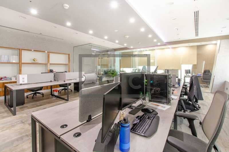 7 Office for Sale |Sheikh Zayed View| Iris Bay | Rented