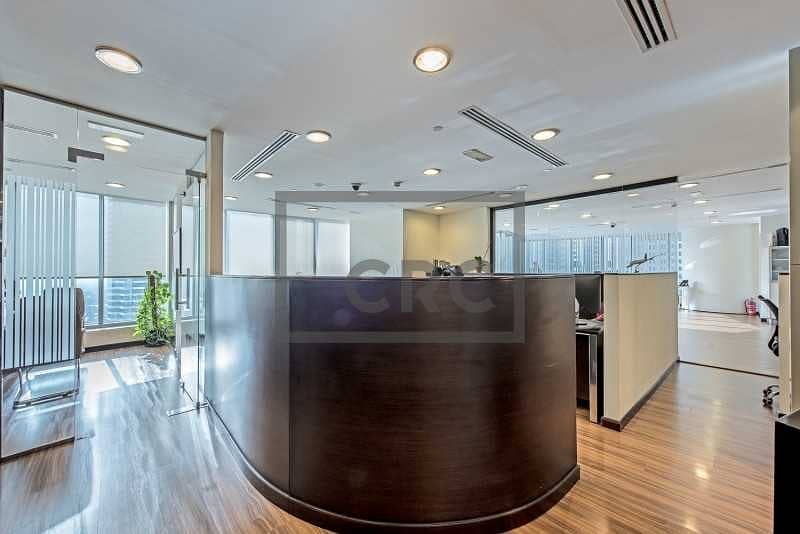 4 8.5% ROI | Tenanted |Office for sale |