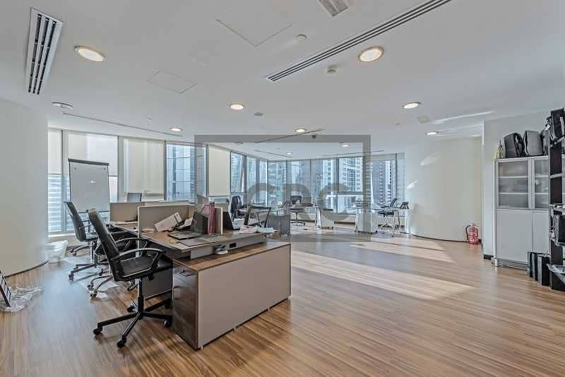 5 8.5% ROI | Tenanted |Office for sale |