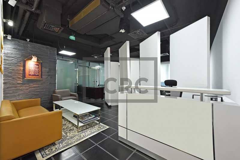2 Fully Fitted | Tenanted | Prime Location SZR |