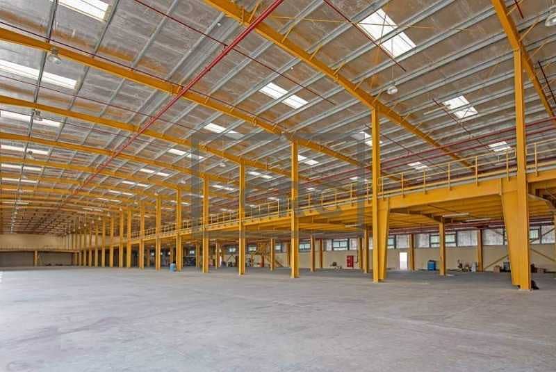 10 Warehouse cum Office |Prime Location