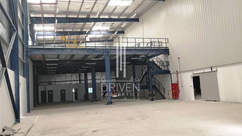 Warehouse Available Rent in Techno Park