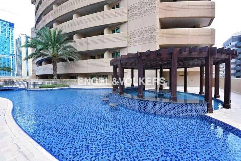 14 Fully Furnished|Next to Metro|Mid Floor