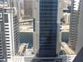 7 Brand New | Fully Furnished |  Canal & Burj View