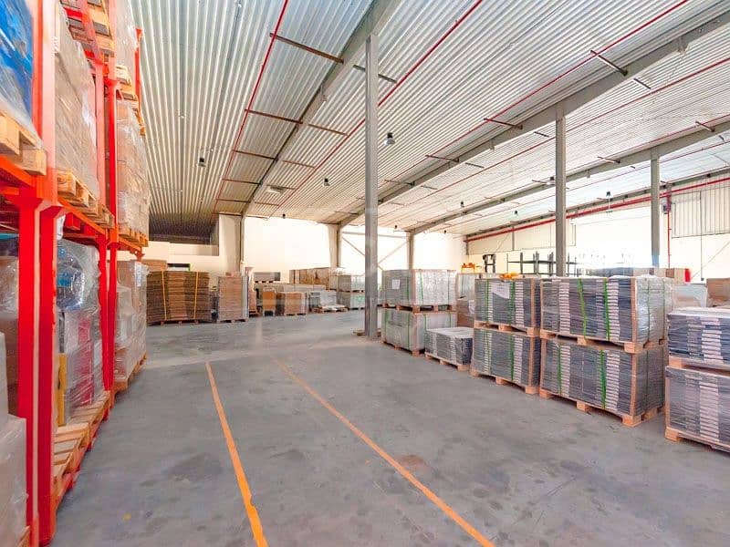 8 Warehouse with Office in Techno Park