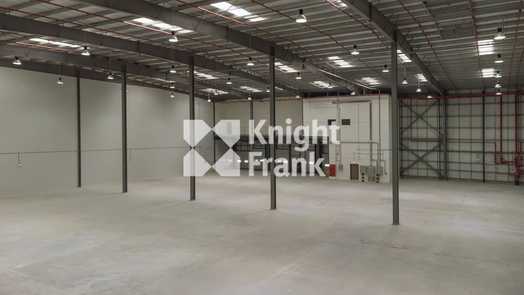 9 WAREHOUSE IN BRAND NEW LOGISTICS COMPLEX FOR RENT