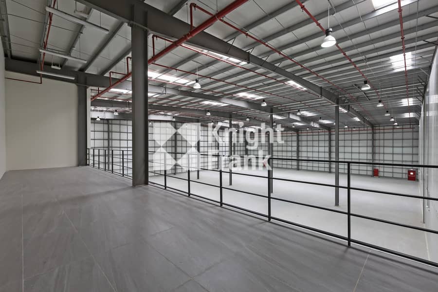 19 WAREHOUSE IN BRAND NEW LOGISTICS COMPLEX FOR RENT