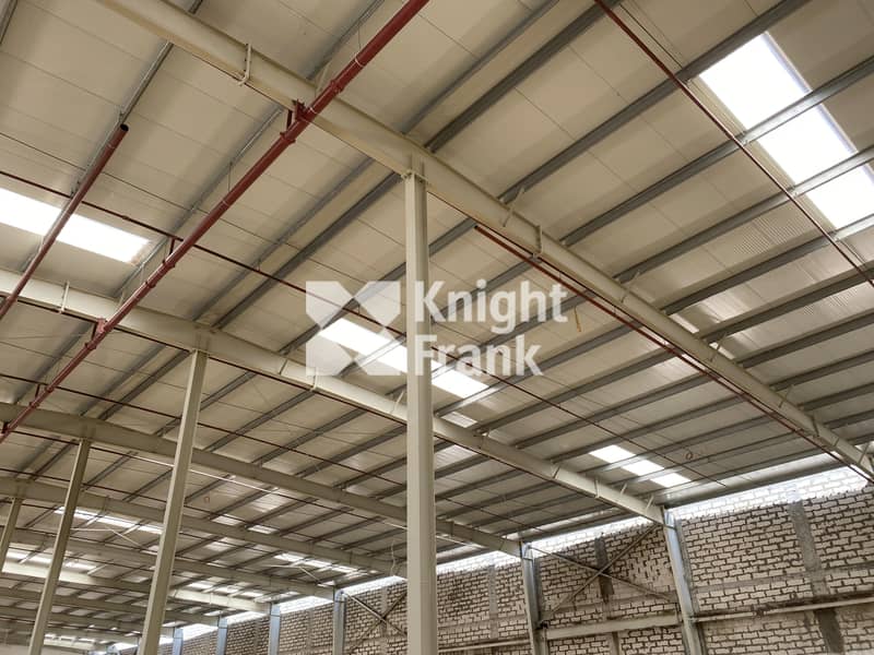 15 New Industrial Warehouse in NIP | 10 m - For Rent