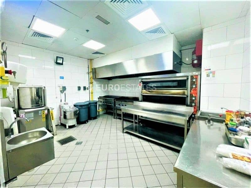 6 Fully Operational Central Kitchen W/ Adnoc Standards