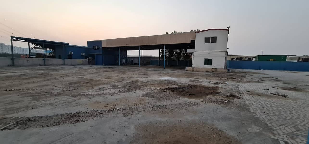 35000 Square feet Open Land Available in Industrial area 10, main road