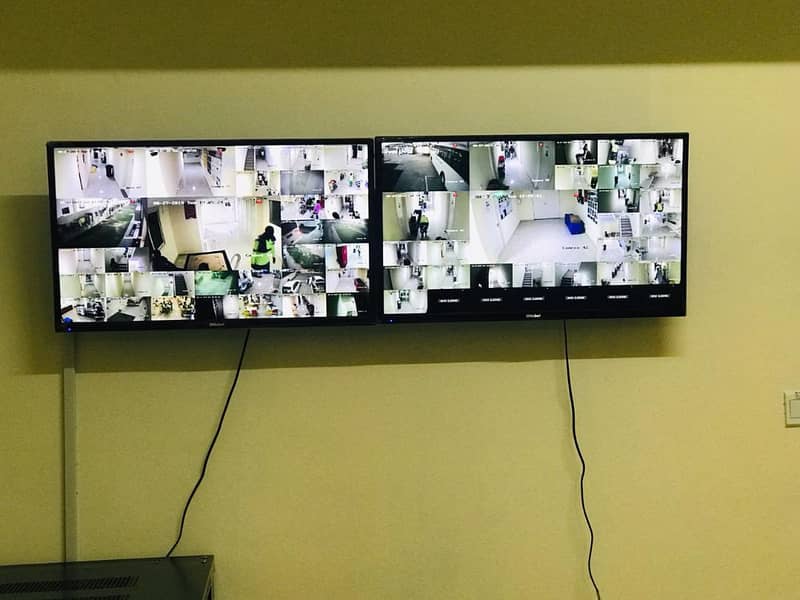15 CCTV Room
