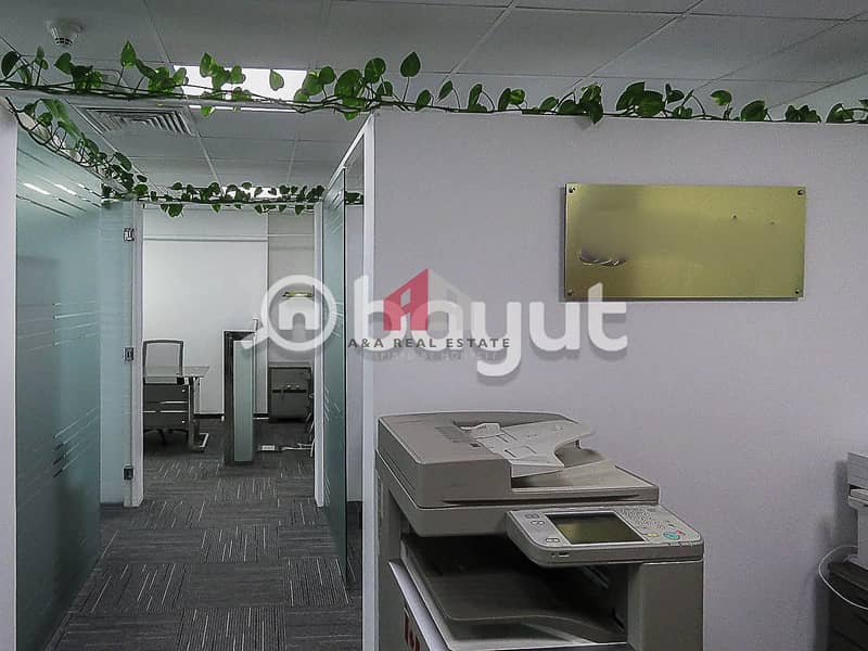 Investor deal, rented office with 02 parking